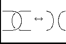 $\displaystyle \xygraph{
!{0;/r1.0pc/:}
[u(0.8)]
!{\xcaph@(0)}
!{\vover}
!{\vun...
...0)}
}  \leftrightarrow  
\xygraph{
!{0;/r1.0pc/:}
[u(0.8)]!{\huncross[2]}
}$